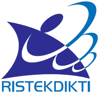 ll2dikti willayah I medan